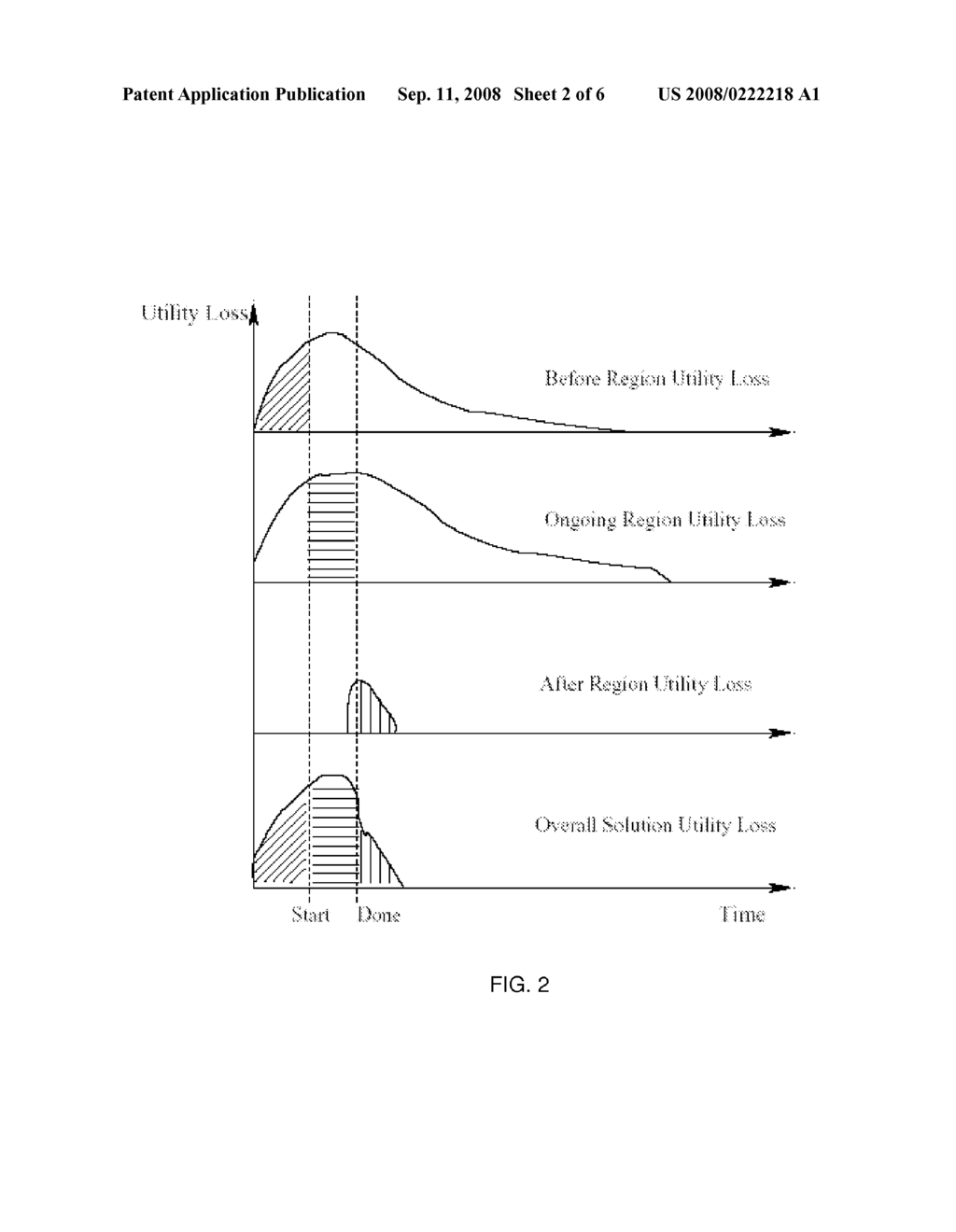 RISK-MODULATED PROACTIVE DATA MIGRATION FOR MAXIMIZING UTILITY IN STORAGE SYSTEMS - diagram, schematic, and image 03