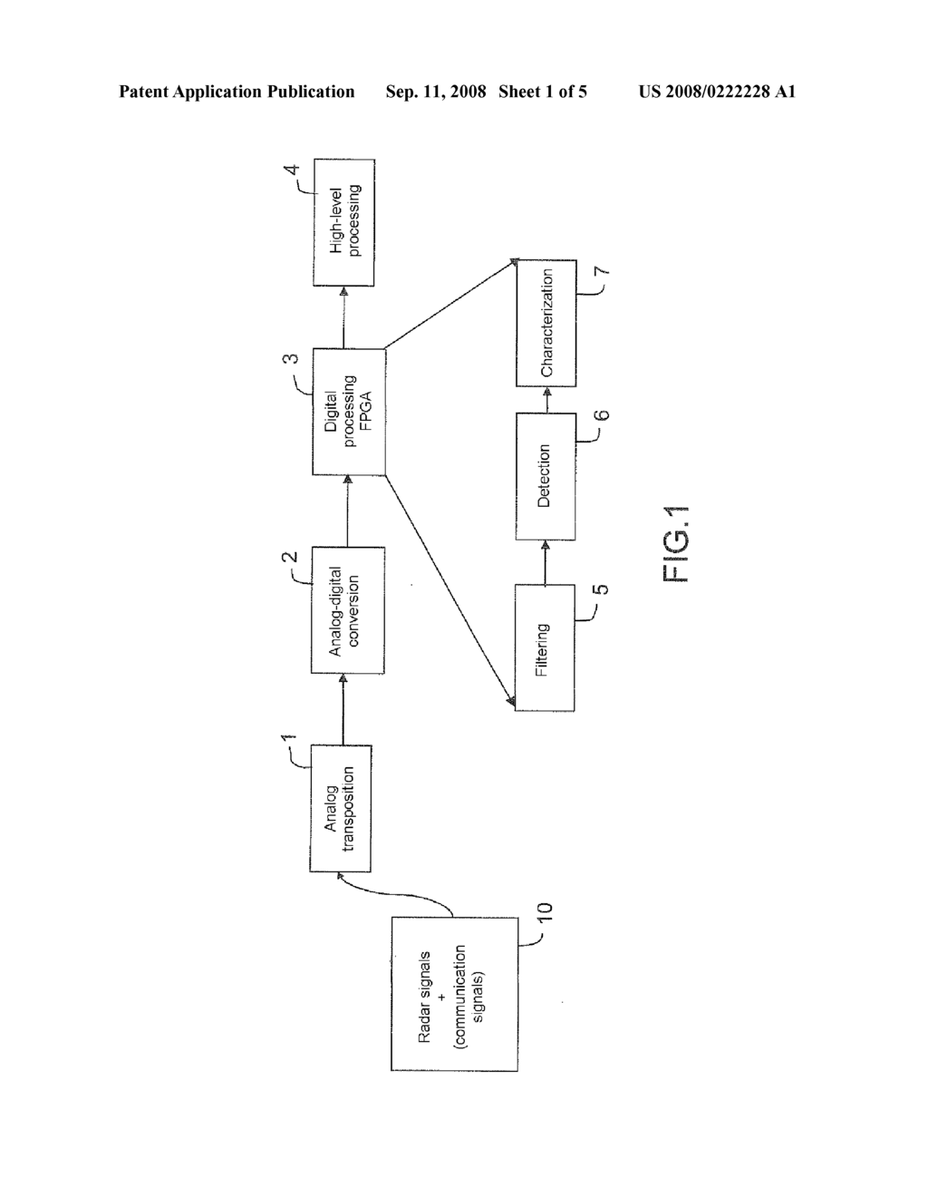 BANK OF CASCADABLE DIGITAL FILTERS, AND RECEPTION CIRCUIT INCLUDING SUCH A BANK OF CASCADED FILTERS - diagram, schematic, and image 02