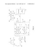 BANK OF CASCADABLE DIGITAL FILTERS, AND RECEPTION CIRCUIT INCLUDING SUCH A BANK OF CASCADED FILTERS diagram and image