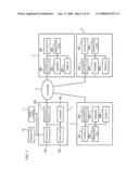 INFORMATION SHARING SUPPORT SYSTEM, INFORMATION PROCESSING DEVICE, COMPUTER READABLE RECORDING MEDIUM, AND COMPUTER CONTROLLING METHOD diagram and image