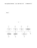 INFORMATION SHARING SUPPORT SYSTEM, INFORMATION PROCESSING DEVICE, COMPUTER READABLE RECORDING MEDIUM, AND COMPUTER CONTROLLING METHOD diagram and image