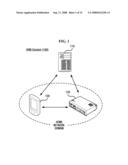 DIGITAL RIGHTS MANAGEMENT METHOD AND APPARATUS diagram and image