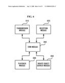 DIGITAL RIGHTS MANAGEMENT METHOD AND APPARATUS diagram and image