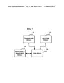 DIGITAL RIGHTS MANAGEMENT METHOD AND APPARATUS diagram and image