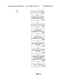 INSTANT MESSAGING WITH CALLER IDENTIFICATION diagram and image