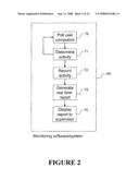 Computer Usage Monitoring diagram and image