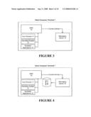 Computer Usage Monitoring diagram and image