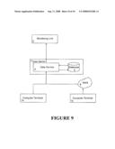 Computer Usage Monitoring diagram and image