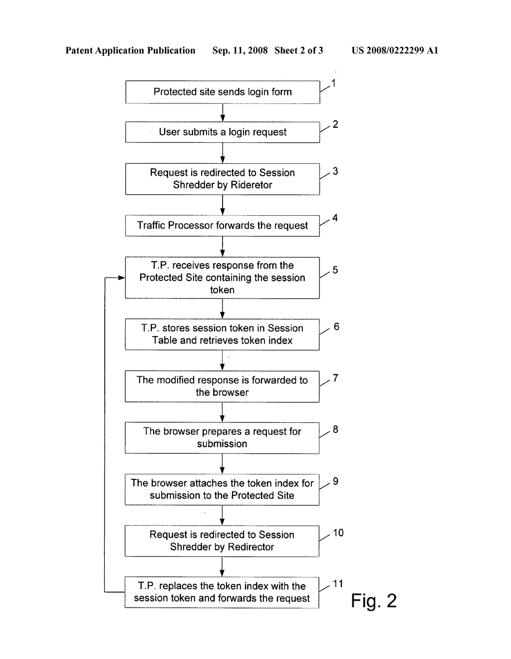 Method for preventing session token theft - diagram, schematic, and image 03