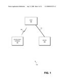 PROXY ASSOCIATION FOR DEVICES diagram and image