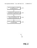 PROXY ASSOCIATION FOR DEVICES diagram and image