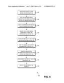 PROXY ASSOCIATION FOR DEVICES diagram and image