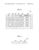 APPARATUS, METHOD, AND PROGRAM FOR OUTPUTTING INFORMATION diagram and image