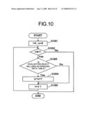 APPARATUS, METHOD, AND PROGRAM FOR OUTPUTTING INFORMATION diagram and image