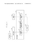 MODE SETTING METHOD AND SYSTEM INCLUDING PCI BUS IN HOT PLUG OF PCI DEVICE diagram and image