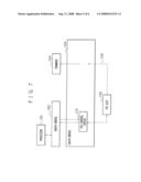 MODE SETTING METHOD AND SYSTEM INCLUDING PCI BUS IN HOT PLUG OF PCI DEVICE diagram and image