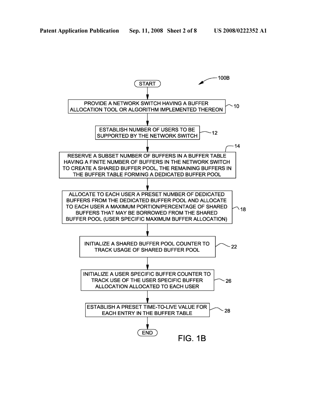 METHOD, SYSTEM AND PROGRAM PRODUCT FOR EQUITABLE SHARING OF A CAM TABLE IN A NETWORK SWITCH IN AN ON-DEMAND ENVIRONMENT - diagram, schematic, and image 03