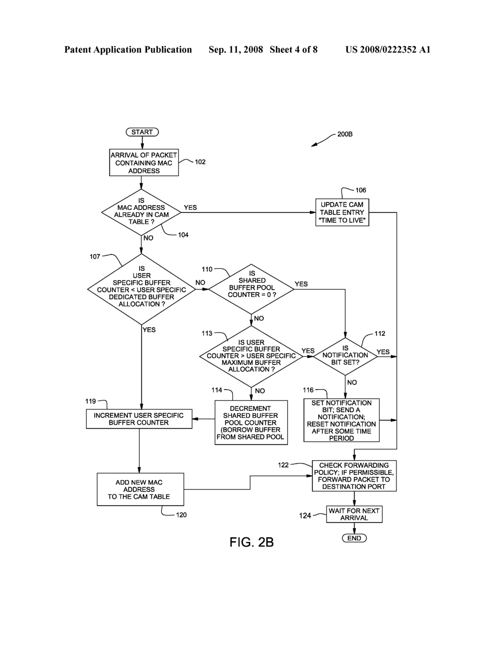 METHOD, SYSTEM AND PROGRAM PRODUCT FOR EQUITABLE SHARING OF A CAM TABLE IN A NETWORK SWITCH IN AN ON-DEMAND ENVIRONMENT - diagram, schematic, and image 05