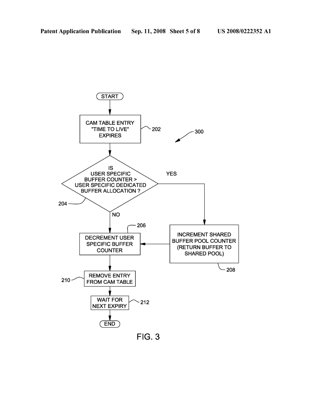 METHOD, SYSTEM AND PROGRAM PRODUCT FOR EQUITABLE SHARING OF A CAM TABLE IN A NETWORK SWITCH IN AN ON-DEMAND ENVIRONMENT - diagram, schematic, and image 06