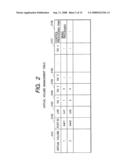 CONNECTING DEVICE OF STORAGE DEVICE AND COMPUTER SYSTEM INCLUDING THE SAME CONNECTING DEVICE diagram and image