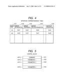 CONNECTING DEVICE OF STORAGE DEVICE AND COMPUTER SYSTEM INCLUDING THE SAME CONNECTING DEVICE diagram and image