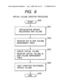 CONNECTING DEVICE OF STORAGE DEVICE AND COMPUTER SYSTEM INCLUDING THE SAME CONNECTING DEVICE diagram and image