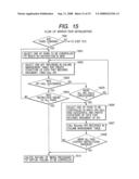 CONNECTING DEVICE OF STORAGE DEVICE AND COMPUTER SYSTEM INCLUDING THE SAME CONNECTING DEVICE diagram and image