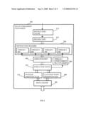 Systems and Methods for TDM Multithreading diagram and image