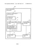 Systems and Methods for TDM Multithreading diagram and image