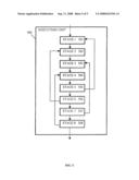 Systems and Methods for TDM Multithreading diagram and image