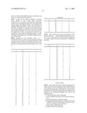 Programmable processor with group floating-point operations diagram and image