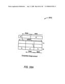 Programmable processor with group floating-point operations diagram and image