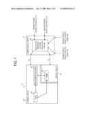 POWER SUPPLY VOLTAGE REGULATOR CIRCUIT AND MICROCOMPUTER diagram and image