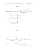 CIRCUIT FOR GENERATING OUTPUT ENABLE SIGNAL IN SEMICONDUCTOR MEMORY APPARATUS diagram and image