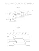 CIRCUIT FOR GENERATING OUTPUT ENABLE SIGNAL IN SEMICONDUCTOR MEMORY APPARATUS diagram and image