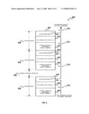 Zero-penalty RAID controller memory leak detection and isolation method and system utilizing sequence numbers diagram and image