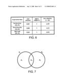 MULTIPLE PROTECTION GROUP CODES HAVING MAXIMALLY RECOVERABLE PROPERTY diagram and image