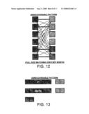 MULTIPLE PROTECTION GROUP CODES HAVING MAXIMALLY RECOVERABLE PROPERTY diagram and image