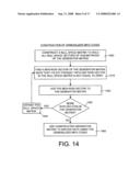 MULTIPLE PROTECTION GROUP CODES HAVING MAXIMALLY RECOVERABLE PROPERTY diagram and image