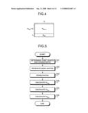 Quantum Key Distribution Mehtod and Communication Apparatus diagram and image