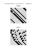 Quantum Key Distribution Mehtod and Communication Apparatus diagram and image