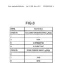 Quantum Key Distribution Mehtod and Communication Apparatus diagram and image