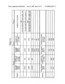 Quantum Key Distribution Mehtod and Communication Apparatus diagram and image