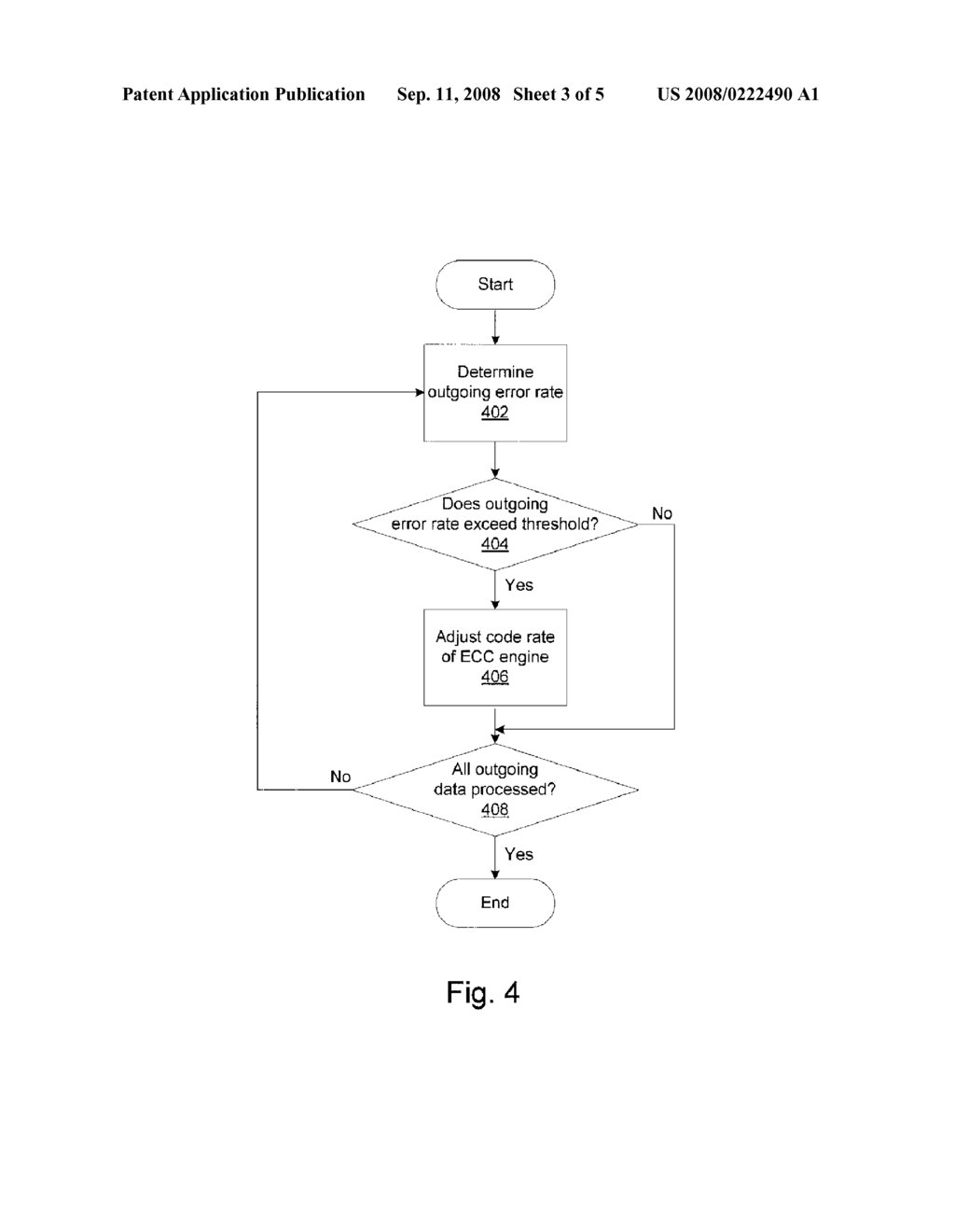 METHOD, APPARATUS, AND SYSTEM FOR DYNAMIC ECC CODE RATE ADJUSTMENT - diagram, schematic, and image 04