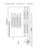 COMMUNICATION APPARATUS, COMMUNICATION METHOD AND COMPUTER READABLE MEDIUM diagram and image