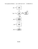 SYSTEM AND EMTHOD FOR ANNOTATING AN ELECTRONIC DOCUMENT INDEPENDENTLY OF ITS CONTENT diagram and image