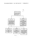 Interactive Electronic Book Operating Systems And Methods diagram and image