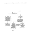 Interactive Electronic Book Operating Systems And Methods diagram and image