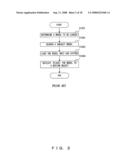 PROGRAM, METHOD AND SYSTEM FOR SELECTING THE THREE-DIMENSIONAL MODEL OF A COMPONENT diagram and image