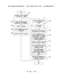 PROGRAM, METHOD AND SYSTEM FOR SELECTING THE THREE-DIMENSIONAL MODEL OF A COMPONENT diagram and image